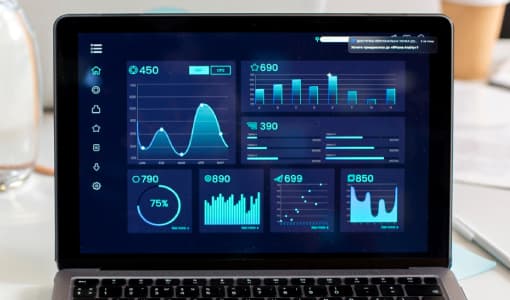 Team Notifications Analytics Dashboard